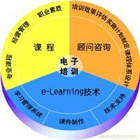 中小企业规范化管理咨询 构建稳健发展基石的专业导航